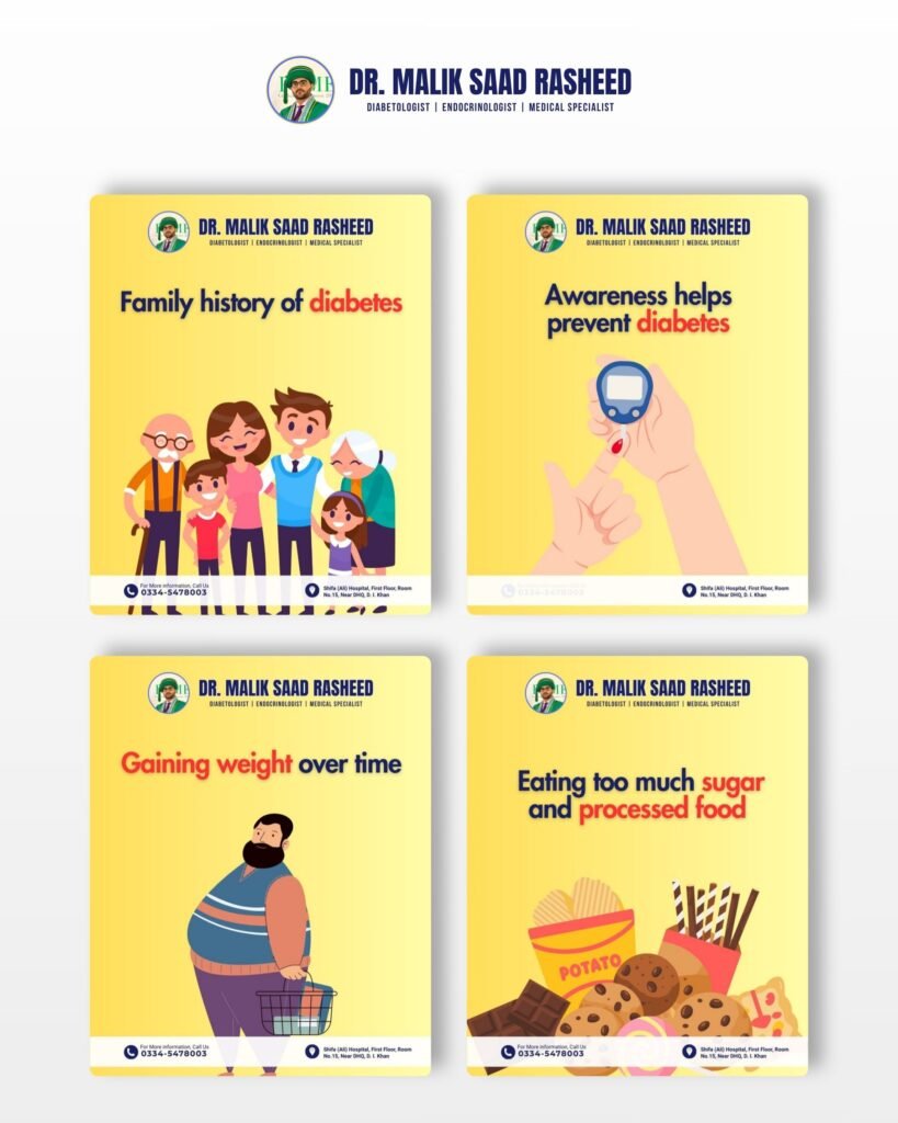 Medical Posters - Rafugar
